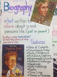 Biographies For 2nd Graders Biography Features Elementary Reading Biographies Anchor Chart Reading Anchor Charts