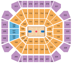 United Supermarkets Arena Seating Chart Lubbock