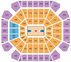 united supermarkets arena seating chart lubbock