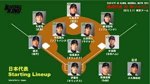 ジブリジャズ all that jazz — 人生のメリーゴーランド 03:19. ä¾ã‚¸ãƒ£ãƒ'ãƒ³å¼·åŒ–è©¦åˆ ç¬¬2æˆ¦ã®ã‚¹ã‚¿ãƒ¡ãƒ³ç™ºè¡¨ å¤§å³¶ éŠ€æ¬¡ ä»Šå®®ã‚‰ãŒã‚¹ã‚¿ãƒ¡ãƒ³å…¥ã‚Š Baseball King