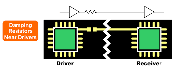 How To Eliminate Reflection Noise In Your Next Pcb Design Pcb Design Design Noise