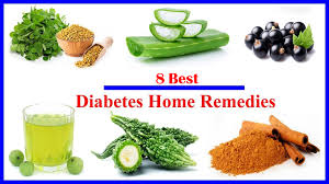 Pin On How To Control Blood Sugar