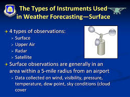 Measure weather where it matters: Ppt Lesson 2 4 Weather Forecasting Powerpoint Presentation Free Download Id 3520588