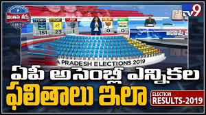 District Wise Election Results In Ap With Augmented Graphics Tv9 Youtube