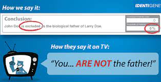 Uncover stories of your family's past and find relatives you never knew existed. Paternity Test Results Simplified Homedna Paternity
