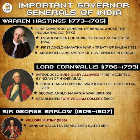 📘 Important Governor Generals & Viceroys of India 🇮🇳 India's colonial history is shaped by several Governor Generals and Viceroys whose decisions left a lasting impact on administration, education, economy, and national