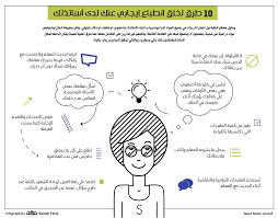 Pin By Newspaper On Infographic Makkahnp Lol Infographic Comics