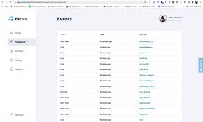 This means you can enjoy instagram posts of millions of users without signing up. Instagram Bot 2021 Die Besten Bots Um Likes Und Followers Zu Steigern
