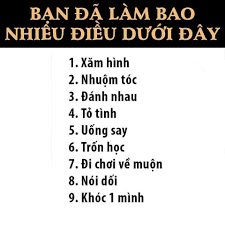 Tìm hiểu về 12 cung hoàng đạo - Posts | Facebook
