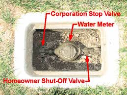 They can get turned off with a bang if the water suddenly becomes too hot or the actual work time to replace the valve, excluding trips to the hardware store, should only be about 20 minutes. Replace Your House Water Supply Pipe House Plans 129465