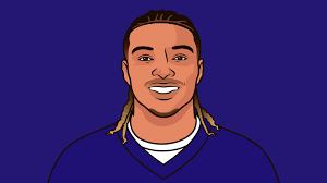 Ravens Receivers 2019