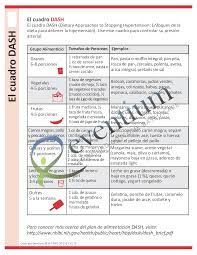 Printable dash diet food list pdf. Dash Diet Spanish Eventium