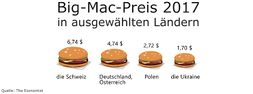 Maggi mamee nongshim serda paldo nissin homemade nestlé samyang ramen noodle indomie taiwan lohas. Big Mac Index Zloty Weiterhin Unterbewertet