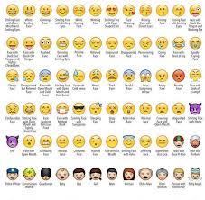 Bowl color varies across platforms, as do contents.… 😯 hushed face. How Do I Get Emojis On Whatsapp
