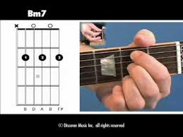 Of course, these variations won't sound as good as the 'official' chord, but they're a. Guitar Chord Open Bm7 Guitar Chords Guitar Online Guitar Chords Beginner