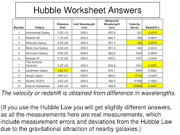 Worksheet Ppt Download