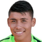 Zacarías López FM 2020 Profile, Reviews