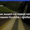 Иллюстрация к новости по запросу Hyundai (Рамблер/новости)