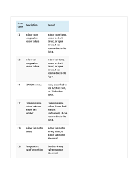 57%(7)57% found this document useful (7 votes). Haier Error Codes Pdf Power Supply Air Conditioning