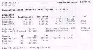How To Calculate R Square From Adjusted R Square N And P Mathematics Stack Exchange