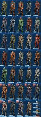 Waypoint in halo 4 by entering in some cryptic codes called the raider armor. Halo 4 Mega Guide Tips Secrets Armor Unlocks And More