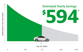 Being a grabcar driver will face a lot of types of customers. Axa Pay As You Grab First Usage Based Insurance For Private Hire Car Drivers The Digital Insurer