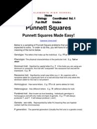 Learn vocabulary, terms and more with flashcards, games and other study tools. Punnett Squares Made Easy Dominance Genetics Allele