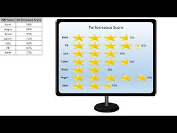 Infographics Star Rating Chart In Excel