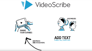 Videoscribe Whiteboard Animation Free Trial Whiteboard Animation Videoscribe Animation
