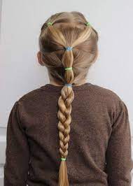 Coiffure Petite Fille Simple 20 Idees Qui Ne Prennent Pas Plus De 5 Minutes