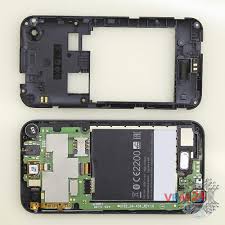disassemble HTC Desire 320 instruction ...