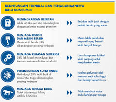 Spesifikasi shell helix dan shell advance. Shell Advance Ax7 1 Liter Untuk Motor Manual
