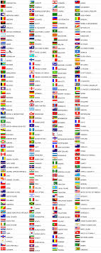 Pin By Hooramshahzadi On Kiến Thức World Flags With Names Flags Of The World All Country Flags