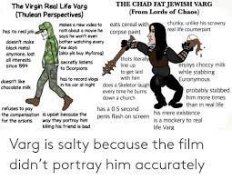 Animation soundtrack (music by satoru kosaki),beastars (anime) original soundtrack,cd album listed at cdjapan! The Virgin Real Life Varg Thulean Perspectives The Chad Fat Jewish Varg From Lords Of Chaos Eats Cereal With Corpse Paint Chunky Unlike His Scrawny Real Life Counterpart Makes A New Video