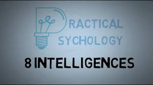8 Intelligences Theory Of Multiple Intelligences Explained Dr Howard Gardner