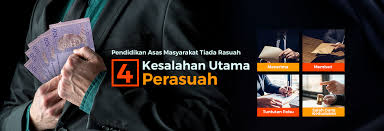 Fungsi dan tugas pokok dpd. Sprm