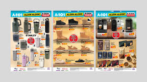 Mynet Finans - News update