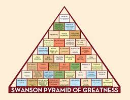 Pyramid Of Greatness Poster Inspired By Ron Swanson On