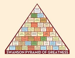 pyramid of greatness poster inspired by ron swanson on