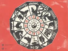 Chinese zodiac signs characteristics and personality traits for each zodiac sign, astrology 2021 and chinese horoscope 2021 for the year of ox. 2014 The Year Of The Horse Albert Campbell District Blog
