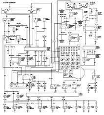 If you do not have this diagram, try: Fuse Box Diagram 1985 S10 Blazer Fixya