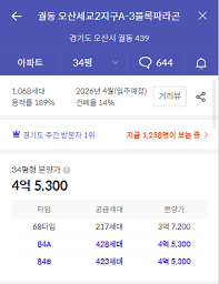 오산세교2지구 A-3BL(블록) 파라곤 아파트 분양정보 - 경기도 오산시 궐동