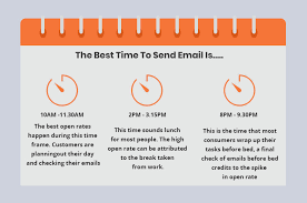 It is very essential to create a lunch schedule especially if the business operations are composed of a big work force with specific work functions that are very important to be executed in different sets of times within a day. Worried About Low Email Engagement 3 Amazing Time Slots That Work