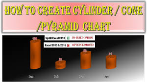 How To Create Cylinder Chart In Excel Excel Cone Chart Cylinder Bar Chart Excel Pyramid Chart