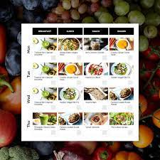 The gm weight loss plan works on the principle of choosing foods that provide a lower calorie than the calories needed for activities. 7 Day Weight Loss Meal Plan Weekly Clean Eating Plan W Recipes
