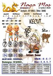 Syair sdy 8 juli 2020. Prediksi Syair Sydney 12 Juli 2020 Keluaran Sydney Judi Slot