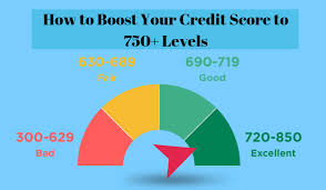 How To Boost Your Credit Score To 750 Levels Things In India