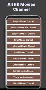 So you can imagine how popular is the telegram movie download. Best Telegram Channels For Movies Songs Tech Other For Android Apk Download