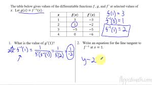 Your calculus students won't even realize they are practivcing and reviewing limits, derivatives and appications of derivatives with the engaging self checking digital activity. Calculus Ab Bc 3 3 Differentiating Inverse Functions Youtube
