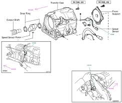 Taxes, fees (title, registration, license, document and transportation fees), manufacturer incentives and rebates are not included. 1995 4runner Sr5 V6 4wd Transmission Speed Sensor Location Yotatech Forums